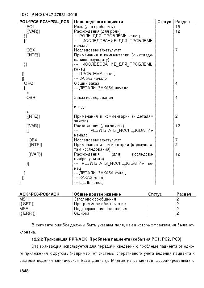 ГОСТ Р ИСО/HL 7 27931-2015, страница 1855